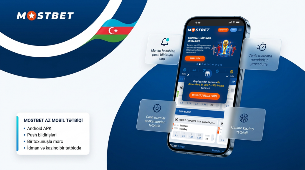 Android və iOS cihazları üçün Mostbet Tətbiqi