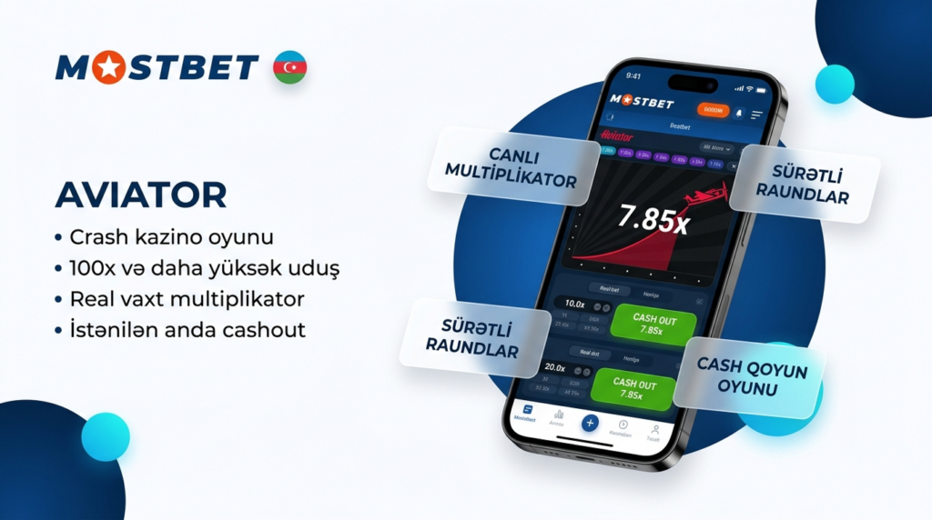 Mostbet-də Aviator Crush oyunu