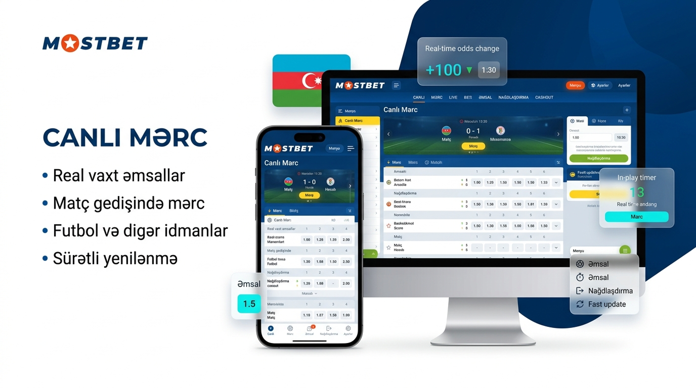 Mostbet saytında idman mərc seçimləri və bazarları