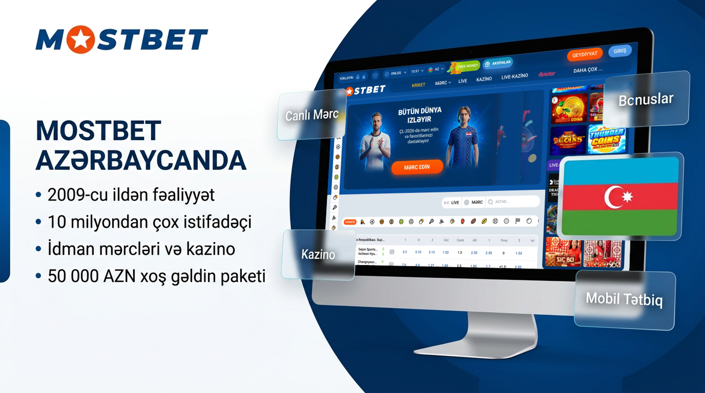 Mostbet Onlayn Kazino və Mərc Platforması